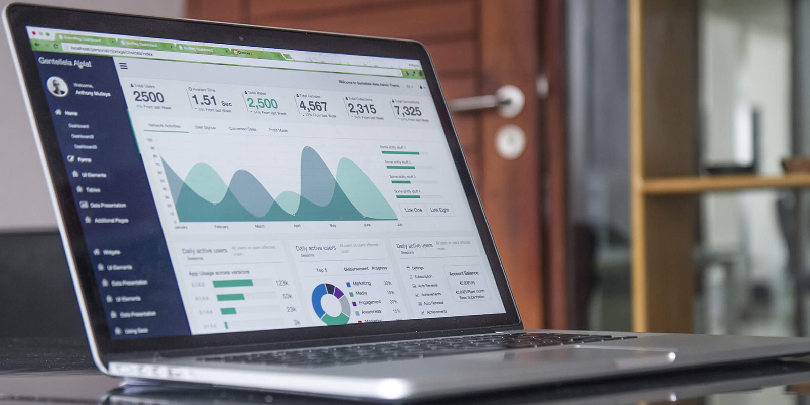 Cloud Services | ACRP Transformative Tech