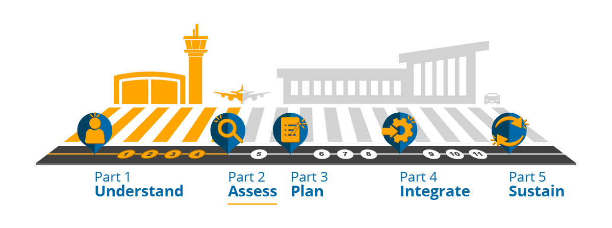 Roadmap_Part 02