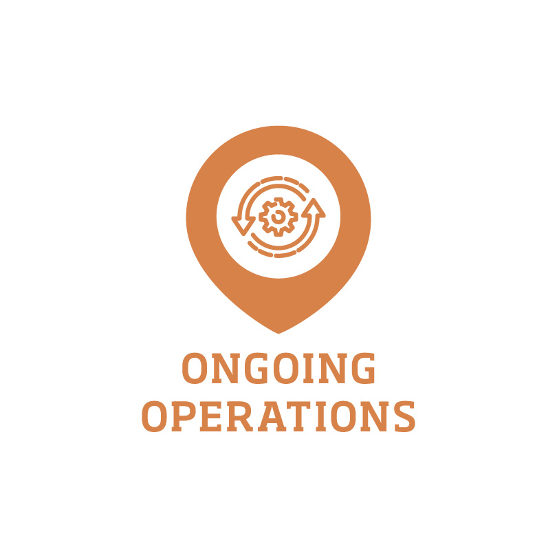 icon links to Ongoing Operations stage