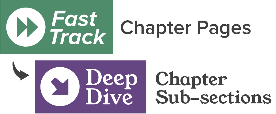 Fast track is a summary, deep dive is the full content, located as sub-sections of the fast track